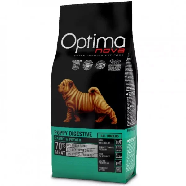 PTIMAnova Dog Puppy Digestive Rabbit & Potato GF 12 kg